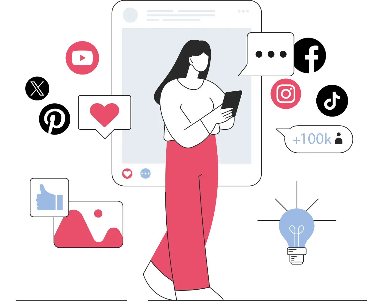 Sosyal Medya Yönetimi