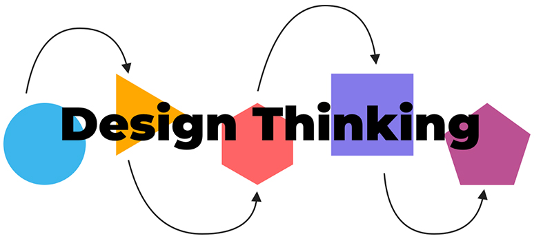 Tasarım odaklı düşünme