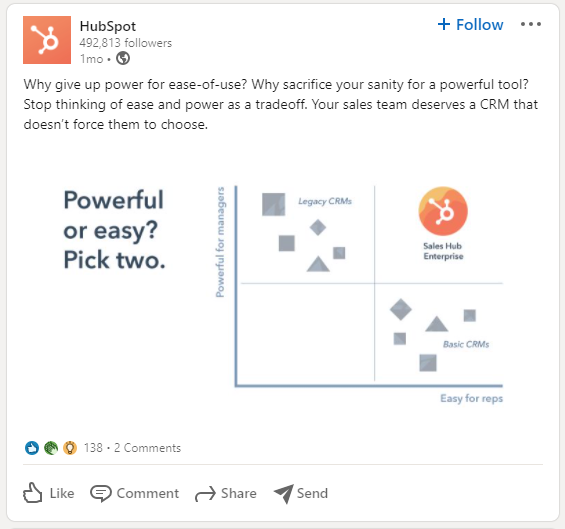 Sponsored Content Objektifinin Önemini Unutmayın