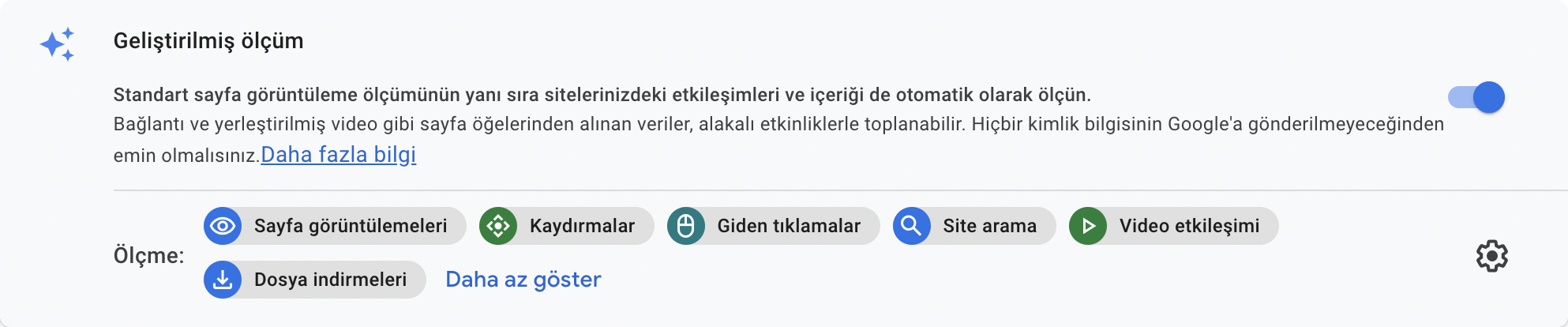 Ölçüm Etkinlikleri