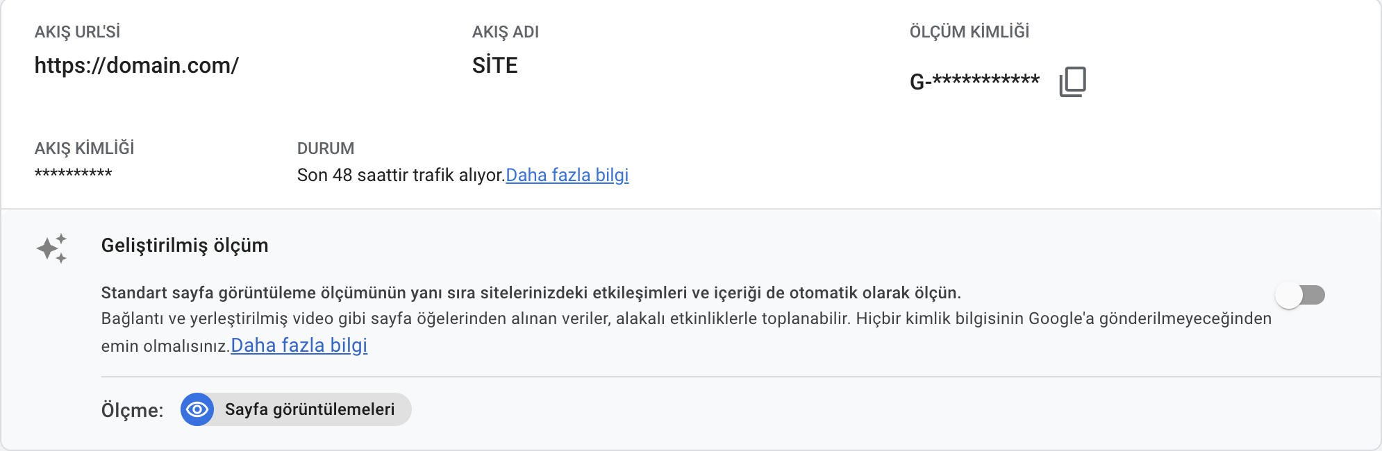 Otomatik Olarak Toplanan Etkinlikler