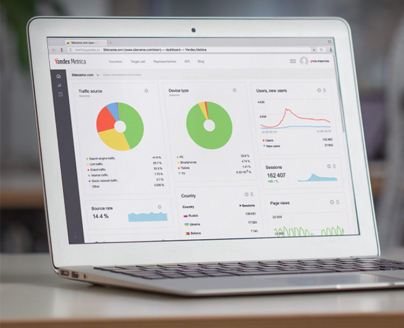 Yandex Metrica